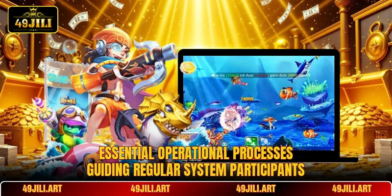 Essential operational processes guiding regular system participants Essential operational processes guiding regular system participants