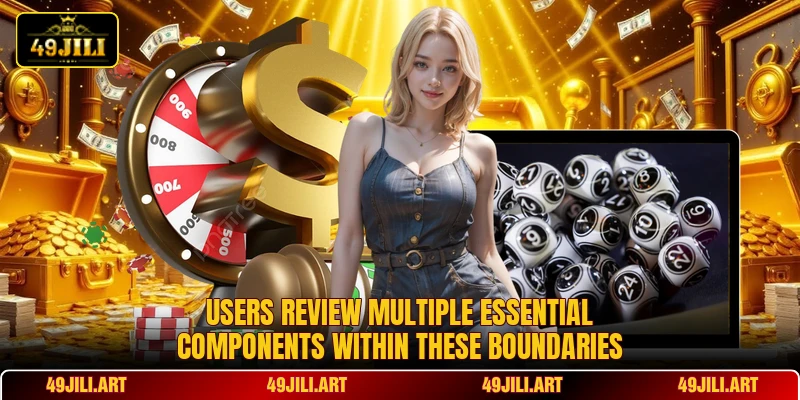 Users review multiple essential components within these boundaries Users review multiple essential components within these boundaries